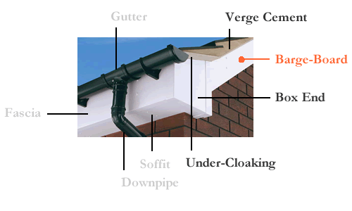 Barge Board Diagram