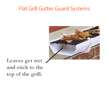 Flat Grill Gutter Guard