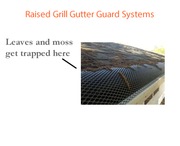 Raised Grill Gutter Guard System