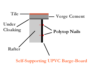 self-supporting barge-boards