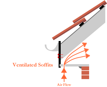 soffit ventilation grills